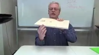How a Python File Works