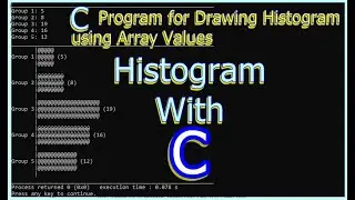 C Program for Drawing Histogram using Array Values