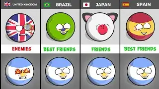 ALL COUNTRIES THAT LOVE OR HATE ARGENTINE