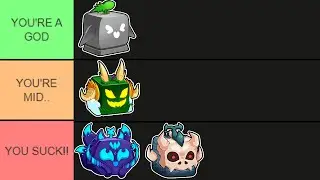 What your fruit says about you.. (Update 21)