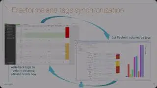 What's new in LiveDesign Connector for Spotfire v4.0