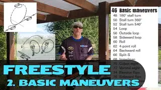 2. Basic Maneuvers Freestyle - A Masters Guide to 3D Flight Review