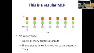F23 Lecture 15: Recurrent Networks, Part 3