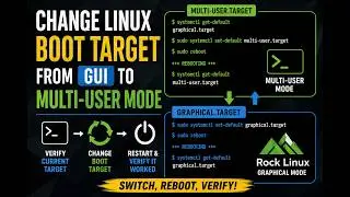 (2/20) - How to Change Linux Boot Target from GUI to Multi-User Mode.