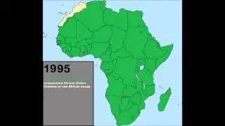 Unions: African Union