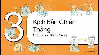 Flash Sale Opportunity or Trap#https://shorten.asia/fA5UXqHv
