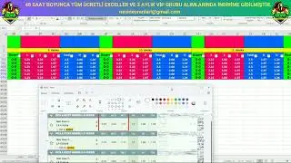 iddayı yolda yürütmeyecek belimizi ağrıtacak oran şikesi ile.