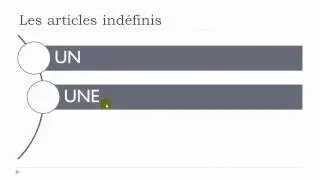 French lesson with Vincent = Unit 1 = Lesson K = Les articles indéfinis