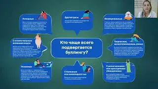 Педагогам -психологам ОО по работе с детьми группы риска. Буллинг в образовательной среде