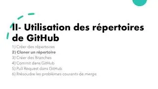 2- Cloner un repository sur GitHub