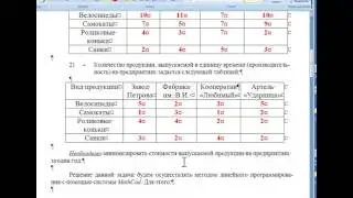 Лекция 33 Выпуск разной продукции