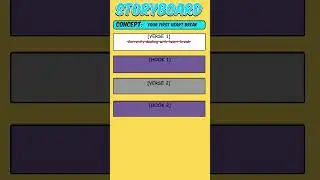 Write better songs using storyboards #songwriting #howtorap
