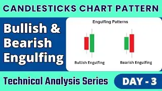 Bullish and Bearish Engulfing | Candlesticks Chart Patterns | Technical Analysis | Stock Market