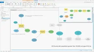 ArcGIS Pro: Nesting an Iterator Model Tool in ModelBuilder