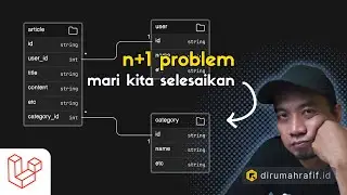 N+1 Problem di Laravel