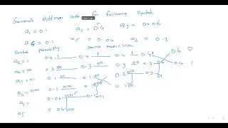 2  Huffmann Coding
