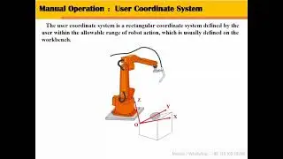 User coordinate setting program