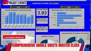 Comprehensive Google Sheets Master Class | Students' Presentation 1002