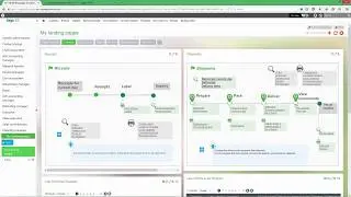 Visual Process Maps in Sage X3: Streamline Workflows with Custom Dashboards