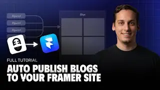 How to Auto-Publish Blog Posts to Framer with Journalist AI