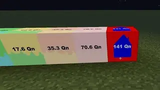 2048 All Tiles 4097-5000 in Minecraft