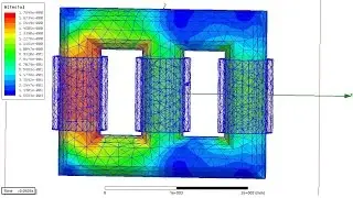 410-  Ansys Maxwell | Core loss 3 phase Transformer [1/3]