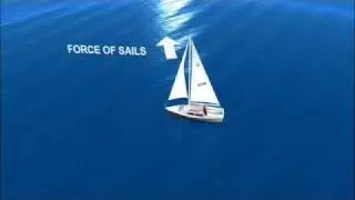 The Physics of Sailing | KQED QUEST