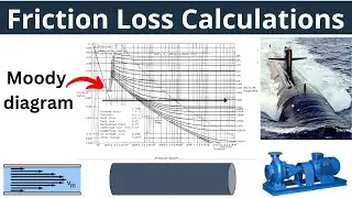 Pipe Friction Loss Calculations | What is the friction loss formula? | Moody Diagram | Friction loss
