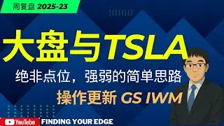 【交易之刃】冰火两重天后的美股：狂欢背后的隐忧与我的最新布局