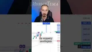 Посмотрите что творит индекс мосбиржи! 