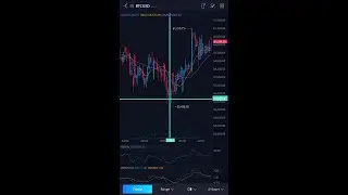 Crypto Double Feature, Webull, Binance.US $ETH, $BTC, $MANA, $ADA, Shout Out To $BNB Holders