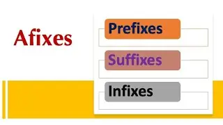 Affix: Prefix, Suffix and Infix