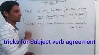 #ShortVideo #Aj teaching point #Subject verb agreement