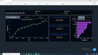 Create tabs in python dashboard using the plotly dash library