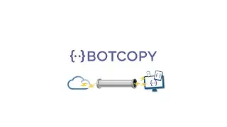 What is Botcopy?