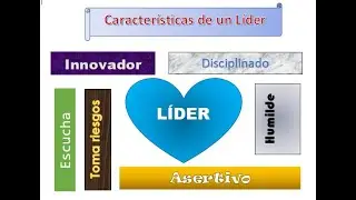 Word: Cómo hacer un collage de palabras usando cuadros de texto