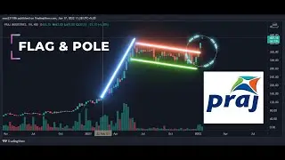 Stocks to watch out on 18/01/2022 - PRAJ Industries Ltd.