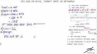 Master Subnetting the Easy Way - Subnetting by Network Reqt Step 5 Part 1 #5
