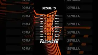 EUROPA LEAGUE FINAL: SEVILLA vs ROMA 👀⚽️