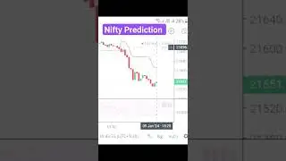 Nifty Prediction | Market Analysis | #stockmarket #market #niftyandbankniftyanalysisfortomorrow