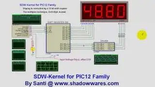 SDW-Kernel For PIC12 Family