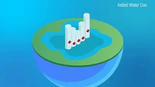 APEX Residential Farming