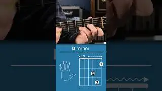 How to play Dm chord on guitar! 