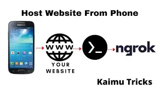 How To Host Website From Android phone Using Ngrok & KS WEB. Without Any Error's.