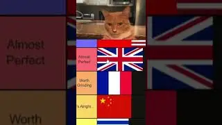 The Best War Thunder Nation Tier List! 🏆
