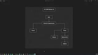 Introduction to AI in Unity RPG Builder
