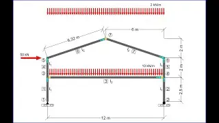 Ejemplo 001: Deformaciones en Pórtico Isostático (Parte 11)