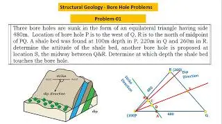 Structural Geology Borehole Problem (Strike & Dip)