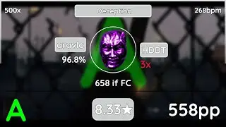 aravlo | supercell - Mr.Downer [Deception] 8.33* +HDDT 96.8% | 558pp