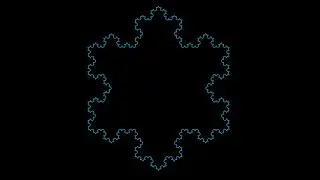 Koch Island | Deterministic Fractals.